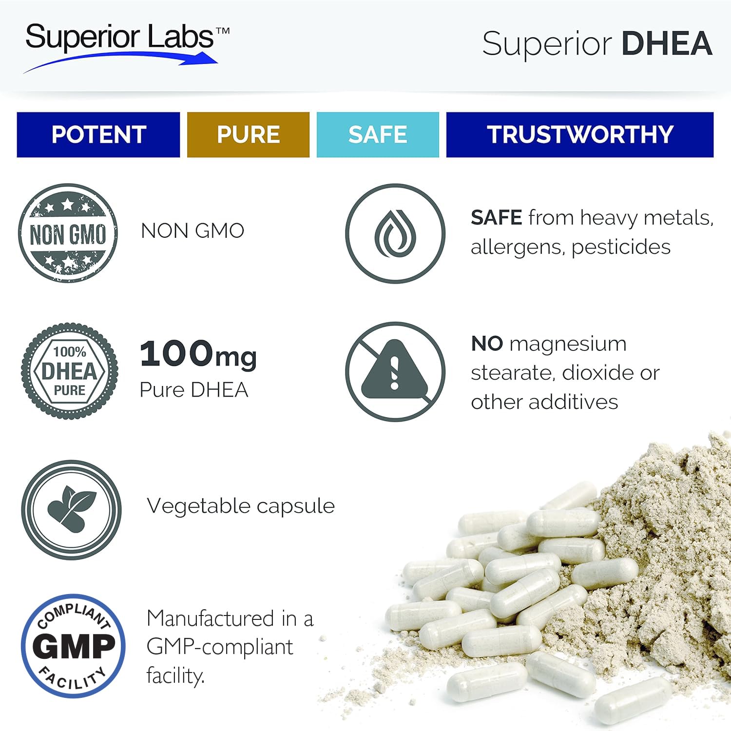 Superior Labs DHEA capsules held in hand for on-the-go use.