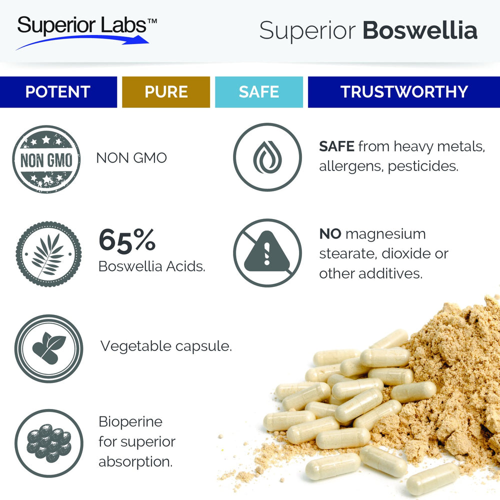 Superior Labs third-party audits badge signals rigorous quality control