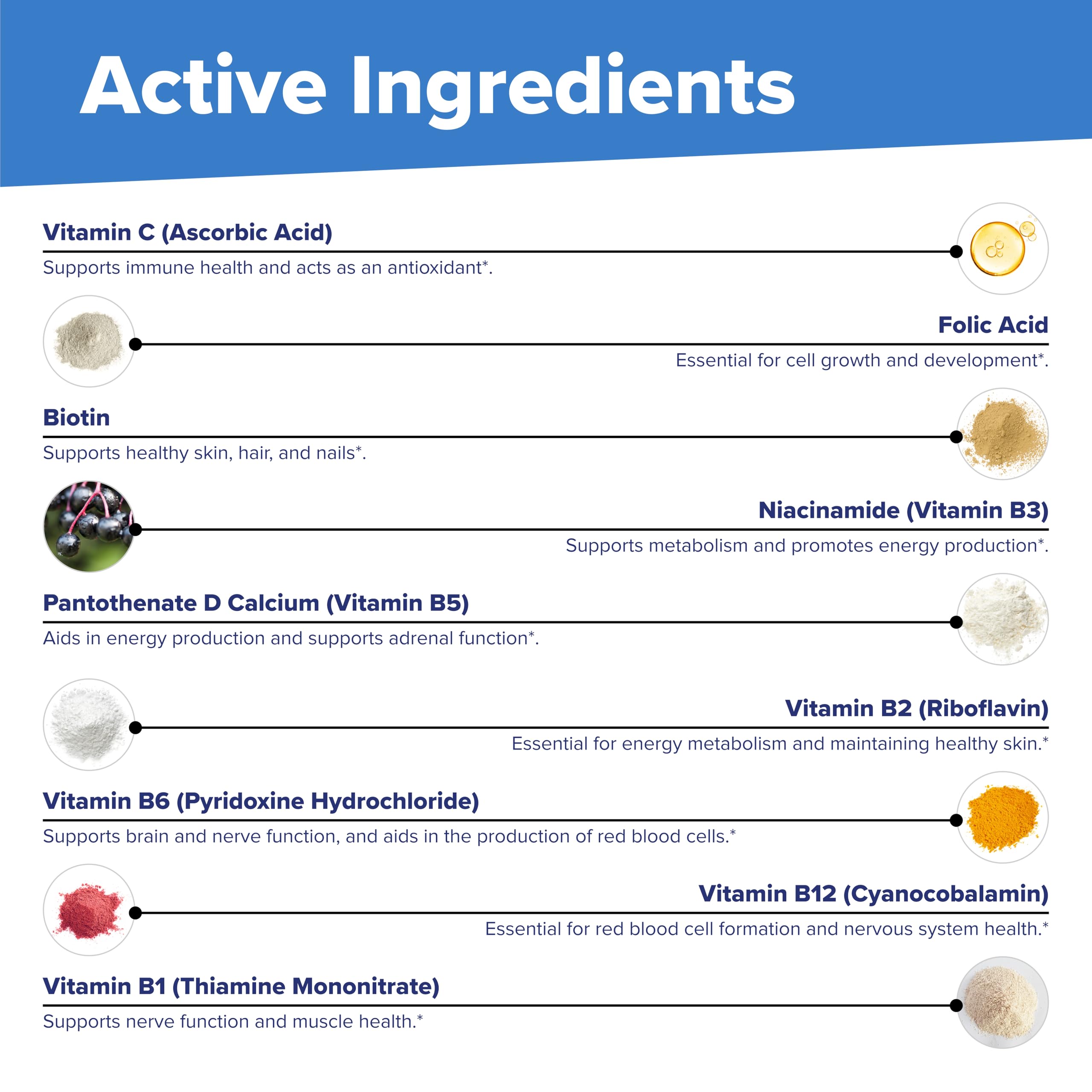 Superior Source 60 instant-dissolve tablets pack front view communicates convenience.