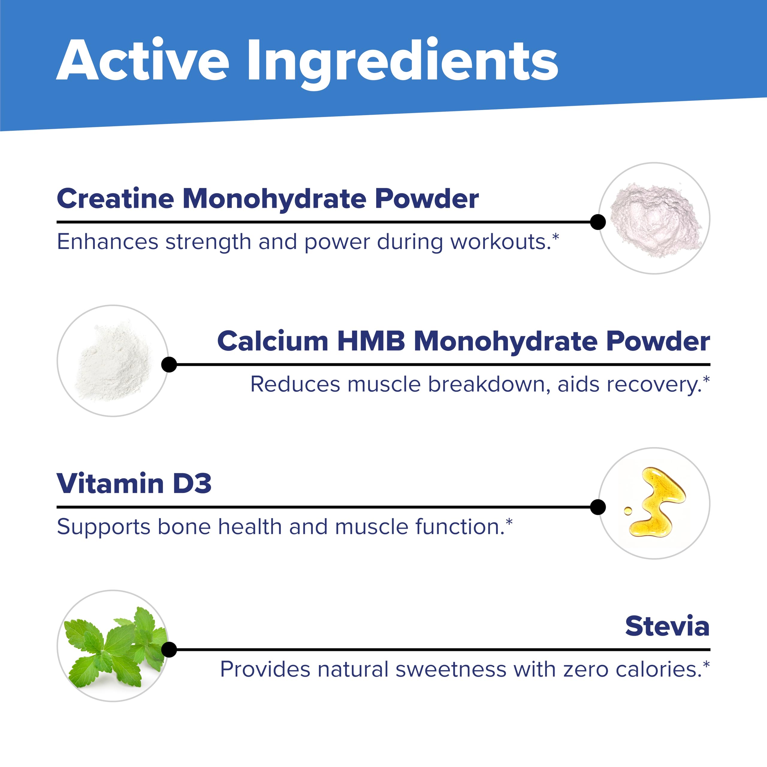 Superior Source Creatine HMB includes vitamin D3 for everyday wellness support.