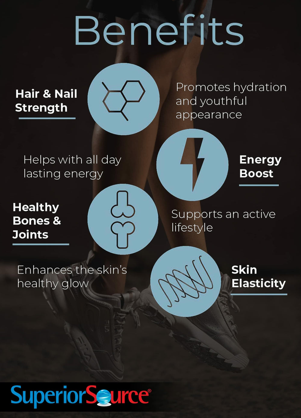 Superior Source Keto Collagen ingredients list featuring clean, dairy-free components