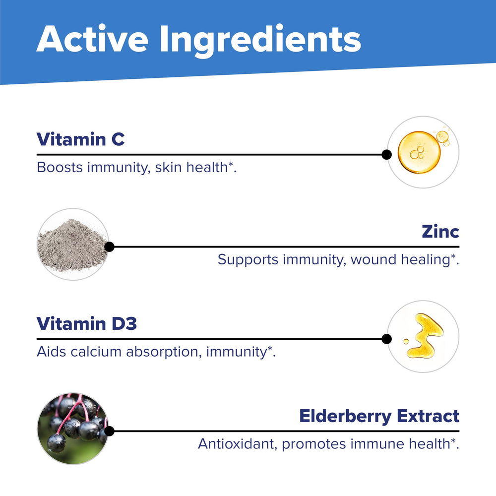 Sugar reduction claim presented with 94% less sugar versus typical gummies.
