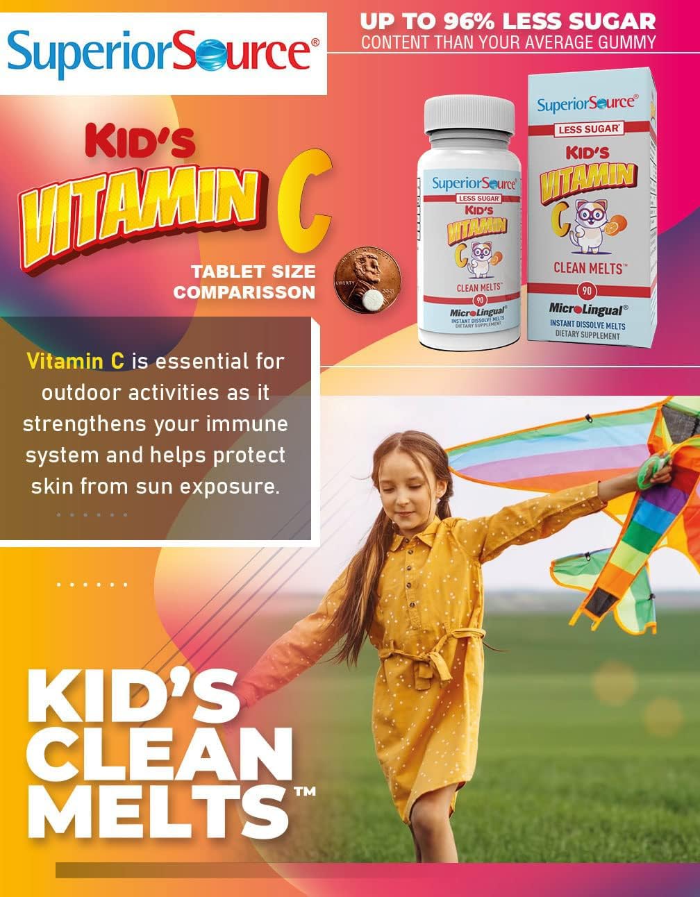 Sugar comparison graphic for Superior Source Kid's Vitamin C Clean Melts.