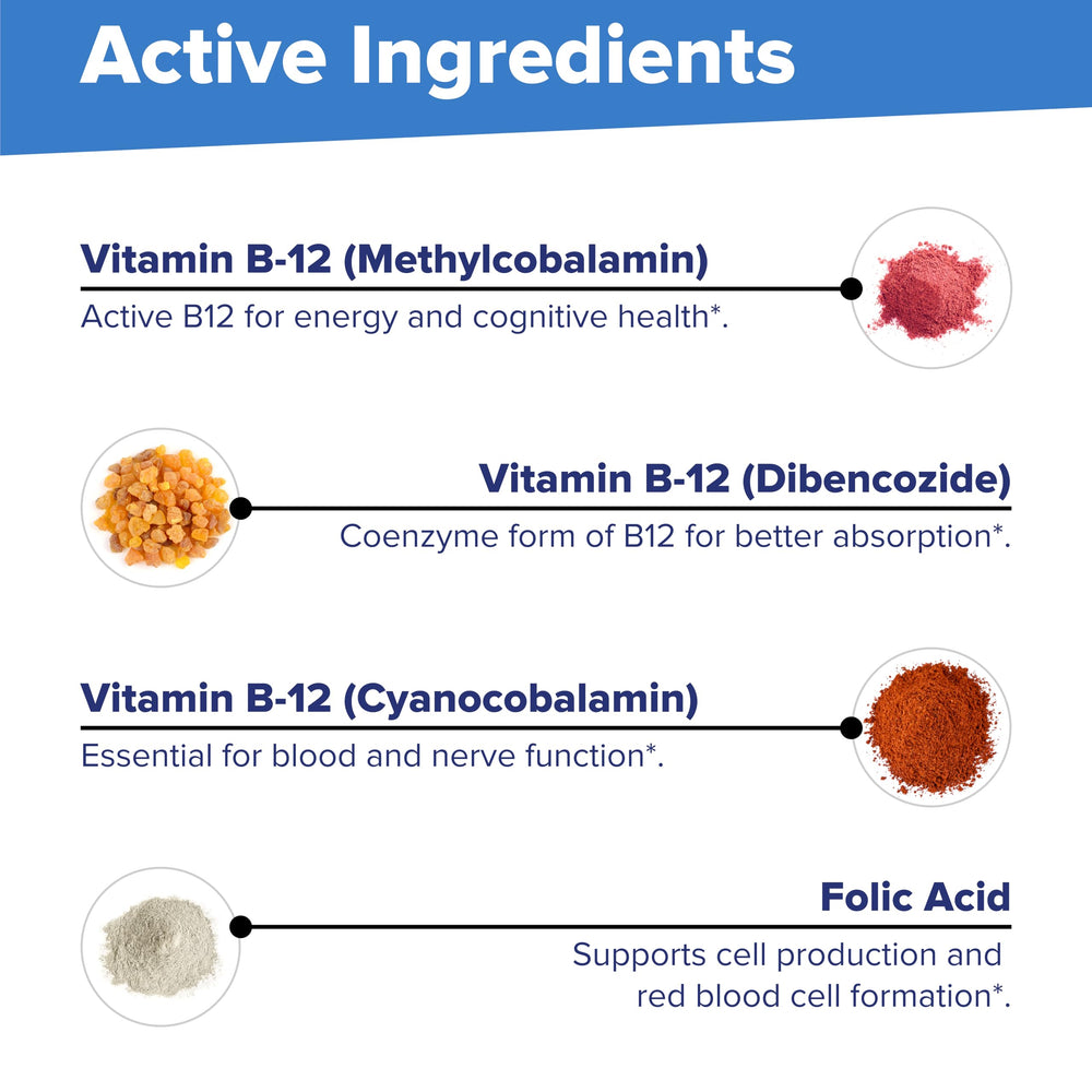 Superior Source B12 supports nervous system function and nerve health.