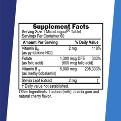 Sublingual tablets dissolving on the tongue for rapid nutrient delivery.
