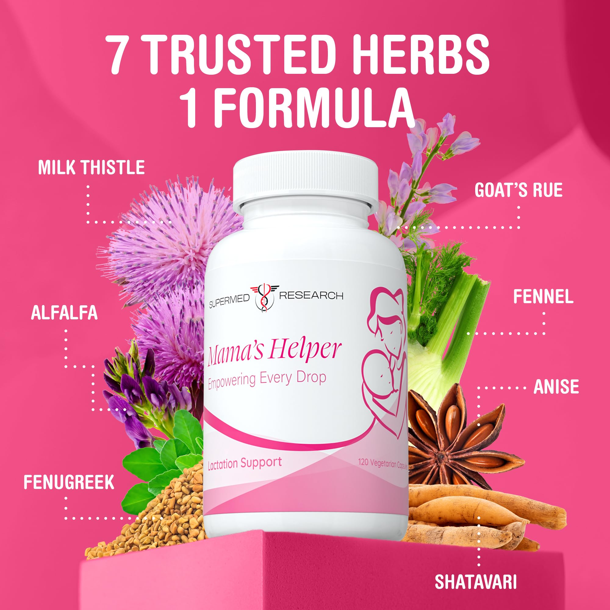 Fennel seed capsules shown for digestion-friendly nursing in Supermed Research