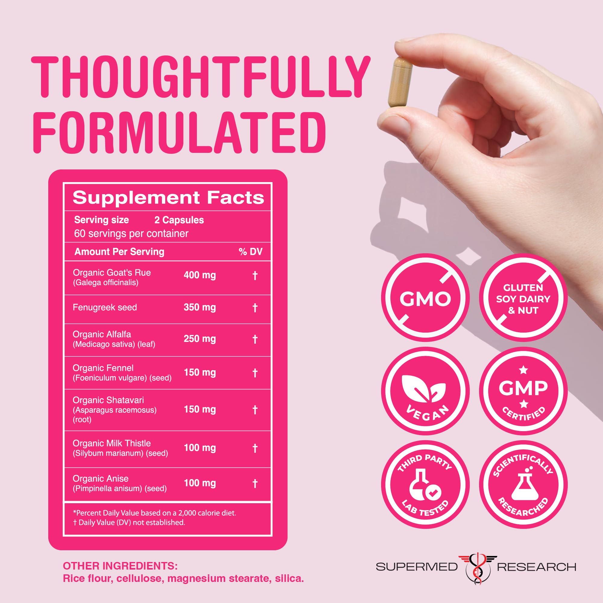 Capsules of fenugreek in Supermed Research lactation formula