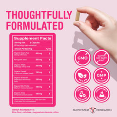 Capsules of fenugreek in Supermed Research lactation formula
