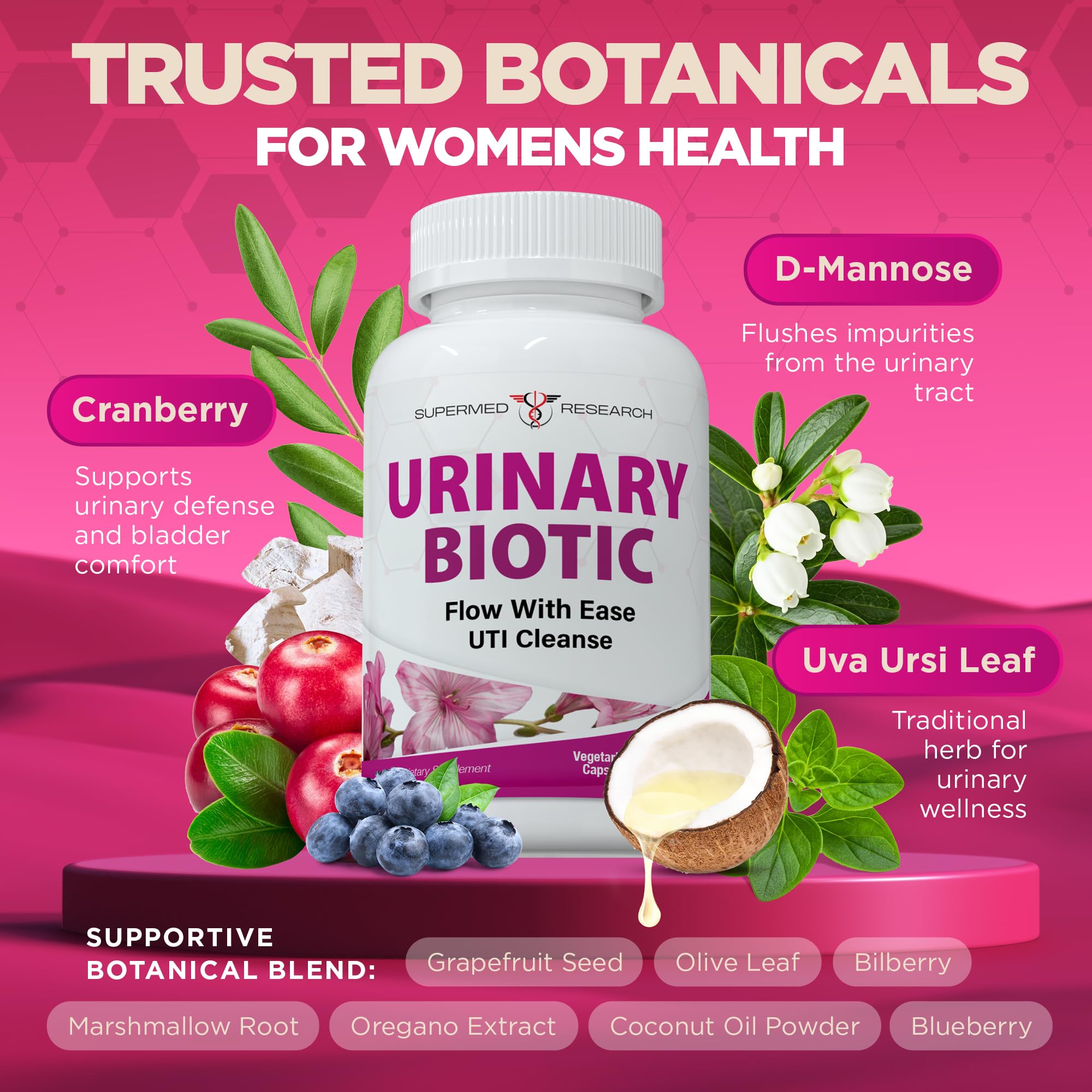 Close-up of Urinary Biotic capsules highlighting vegan, non-GMO UTI support.