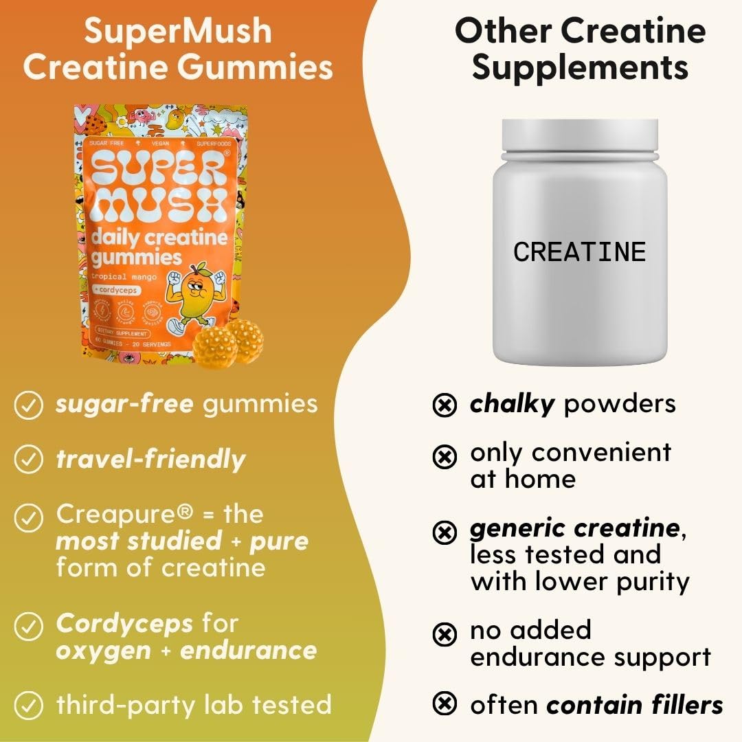 SuperMush gummies on a workout setup suggesting training, focus, and recovery.
