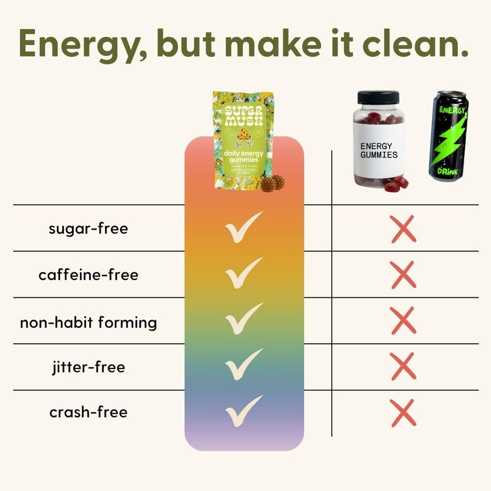 Maca root icon highlights mood and vitality.