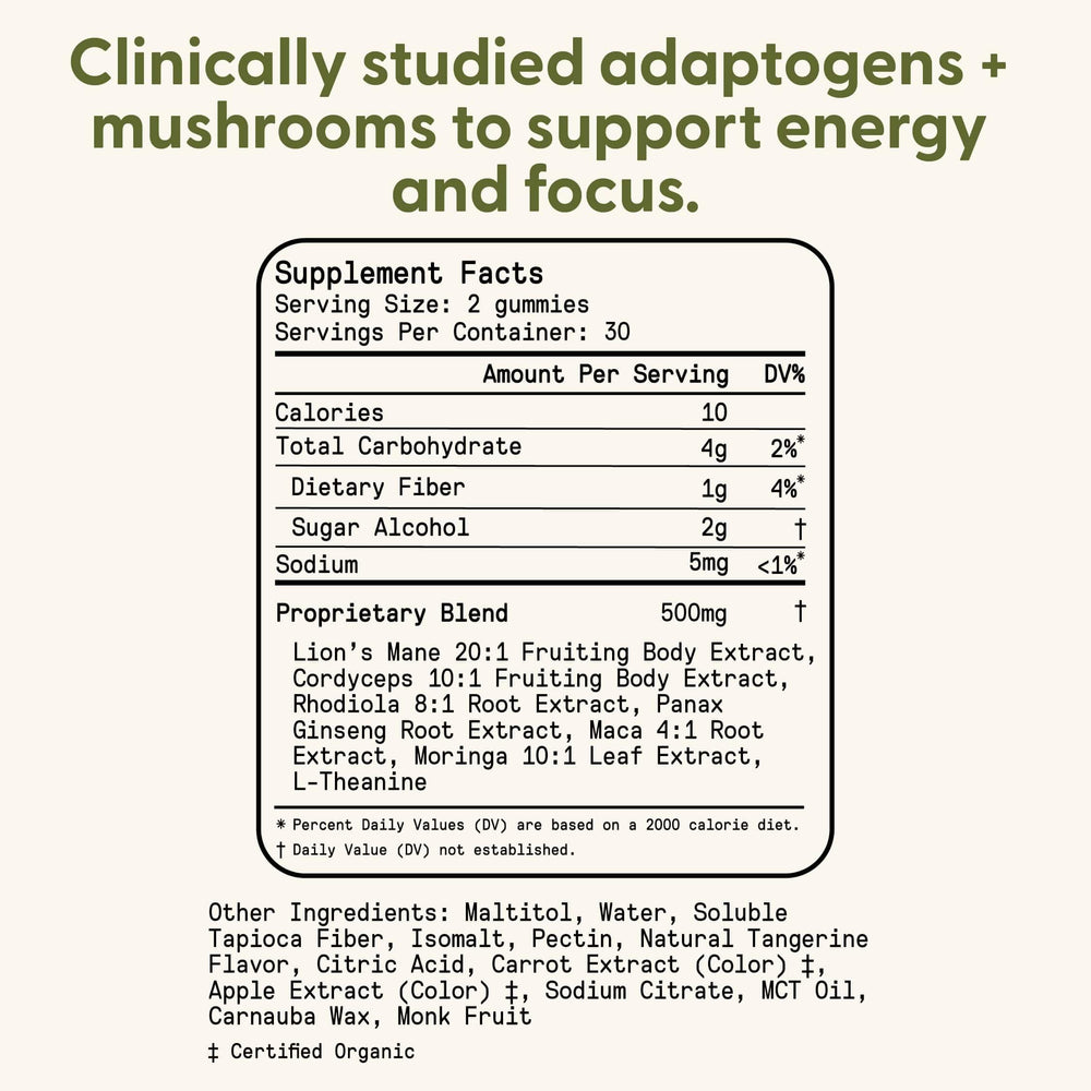 Rhodiola and Ginseng label hints at endurance and alertness.