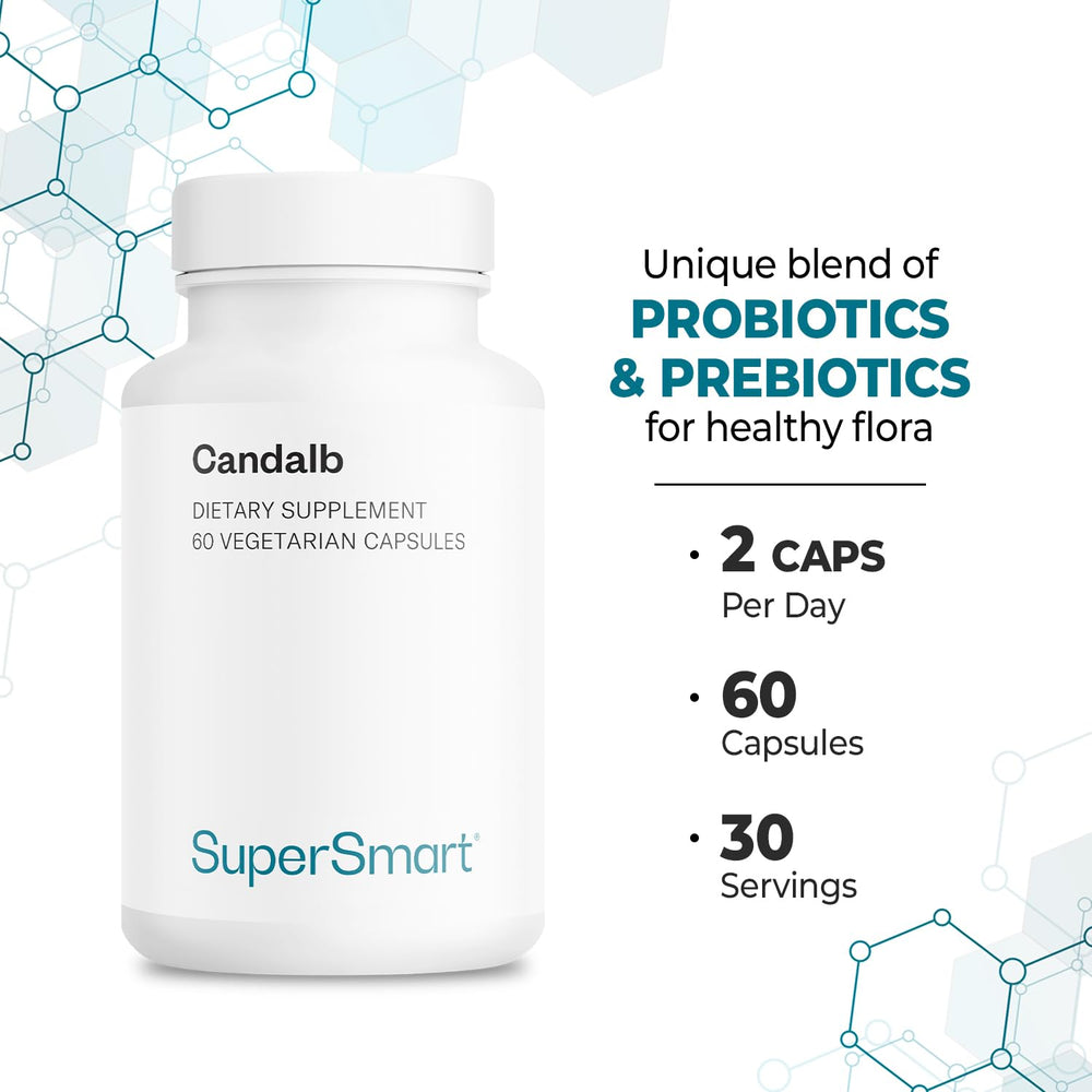 Supersmart Candalb 60 DRCaps packaging indicating a two-month supply for routine use.