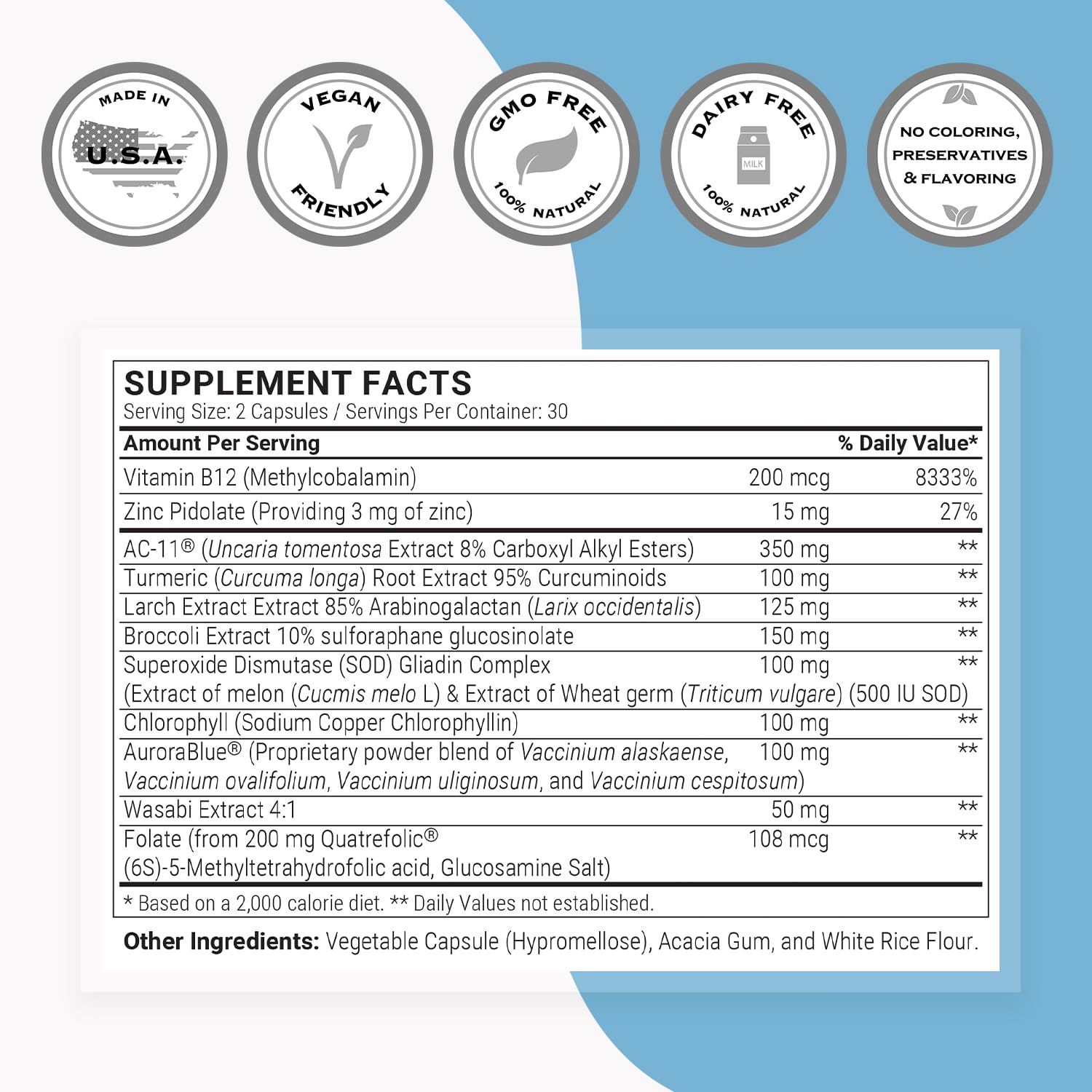 Front view of Supersmart DNA Repair bottle emphasizes gluten-free antioxidant blend.