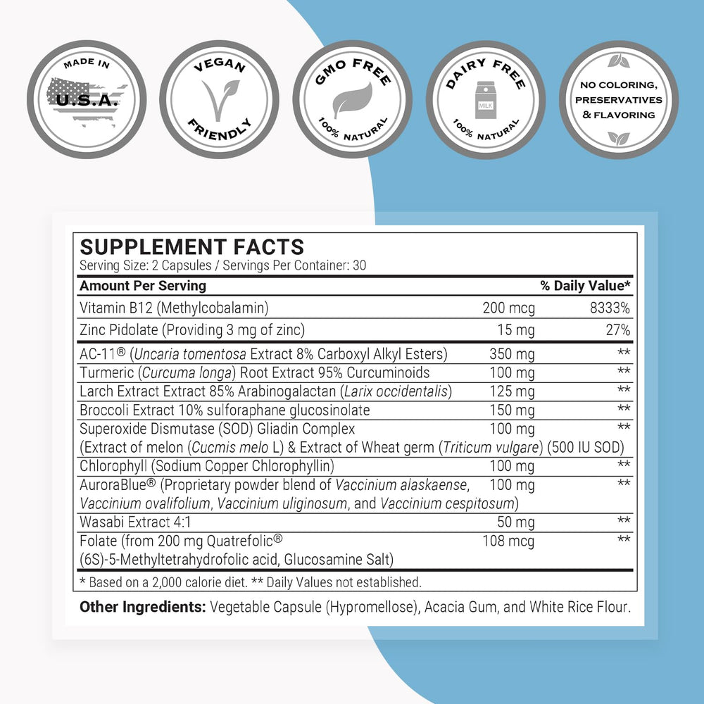 Front view of Supersmart DNA Repair bottle emphasizes gluten-free antioxidant blend.