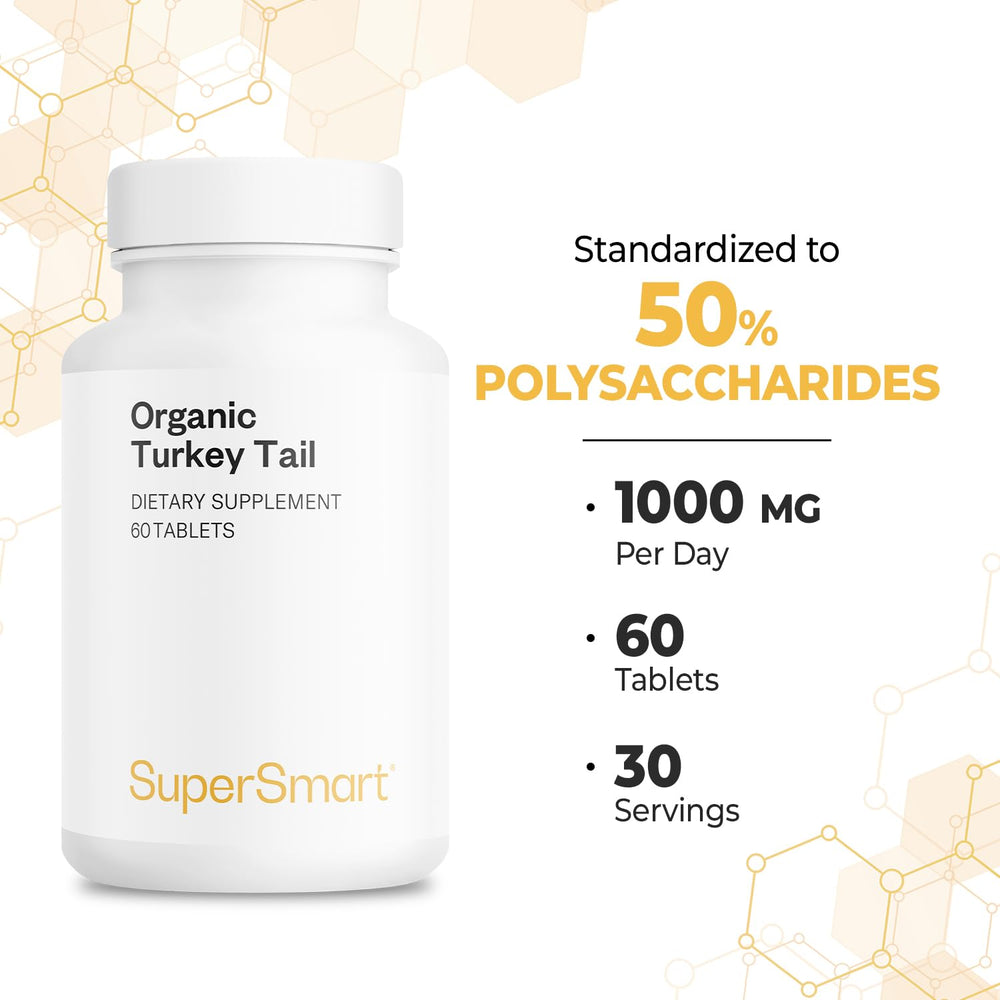 Supersmart turkey tail daily-dosage illustration shows two capsules per day.