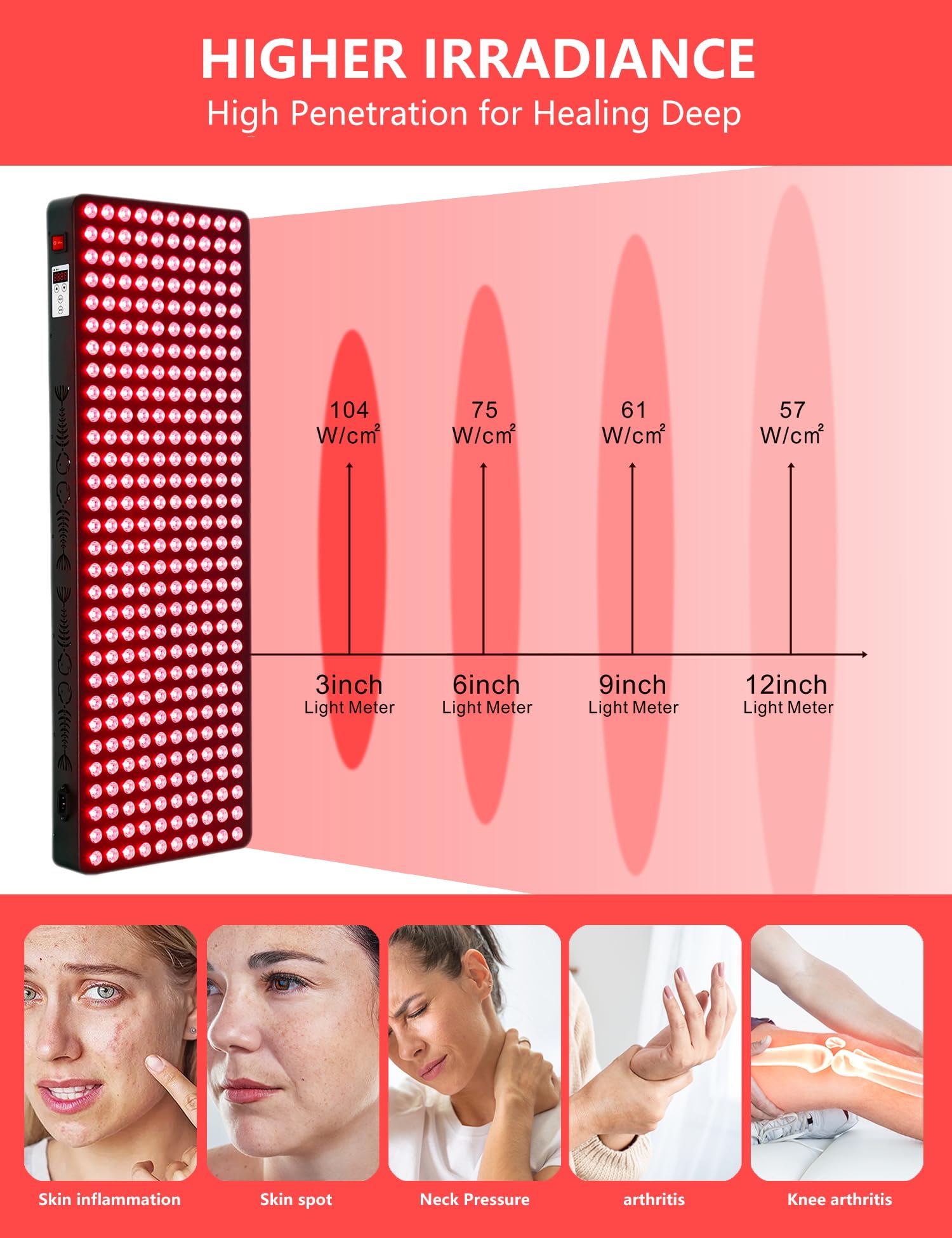 Supersred protective glasses included for eye safety.
