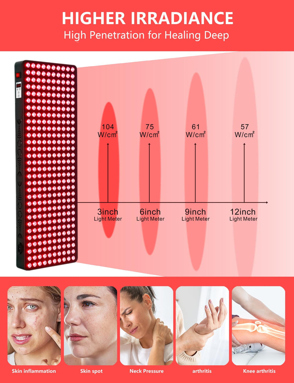 Supersred protective glasses included for eye safety.