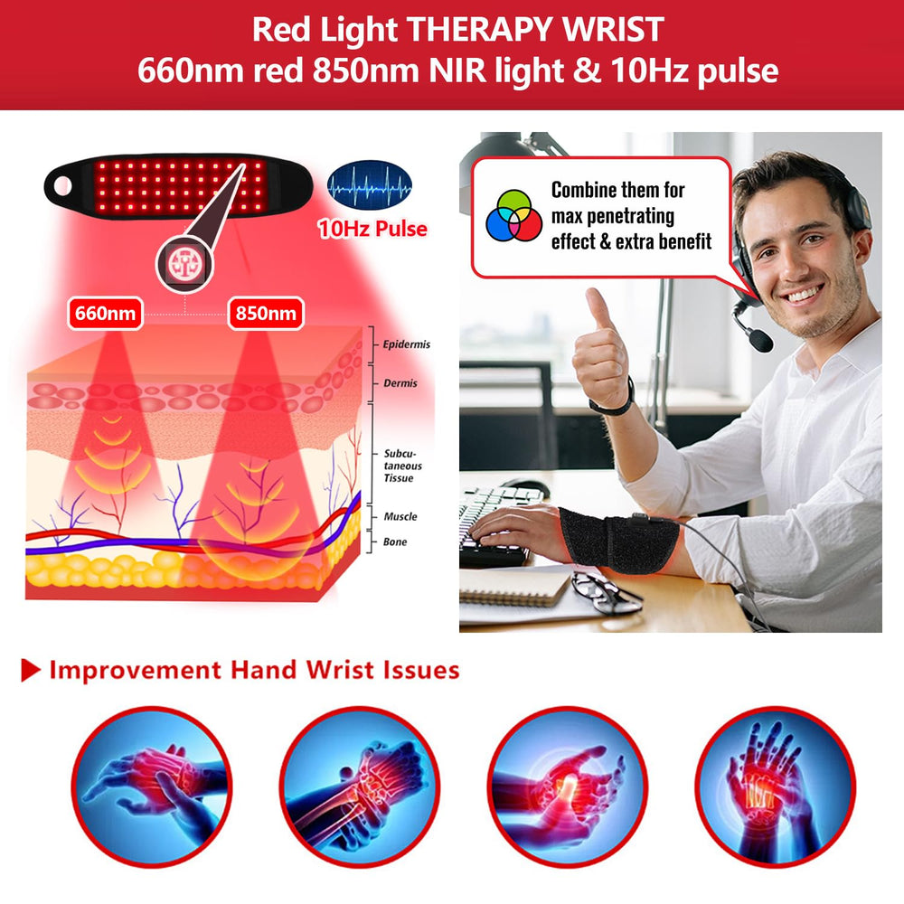 Supersred wrap-around design shown on hand and wrist for flexible daily relief.