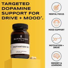 Suppgrade Labs Motivation 101 capsules ready for morning routine to boost motivation.