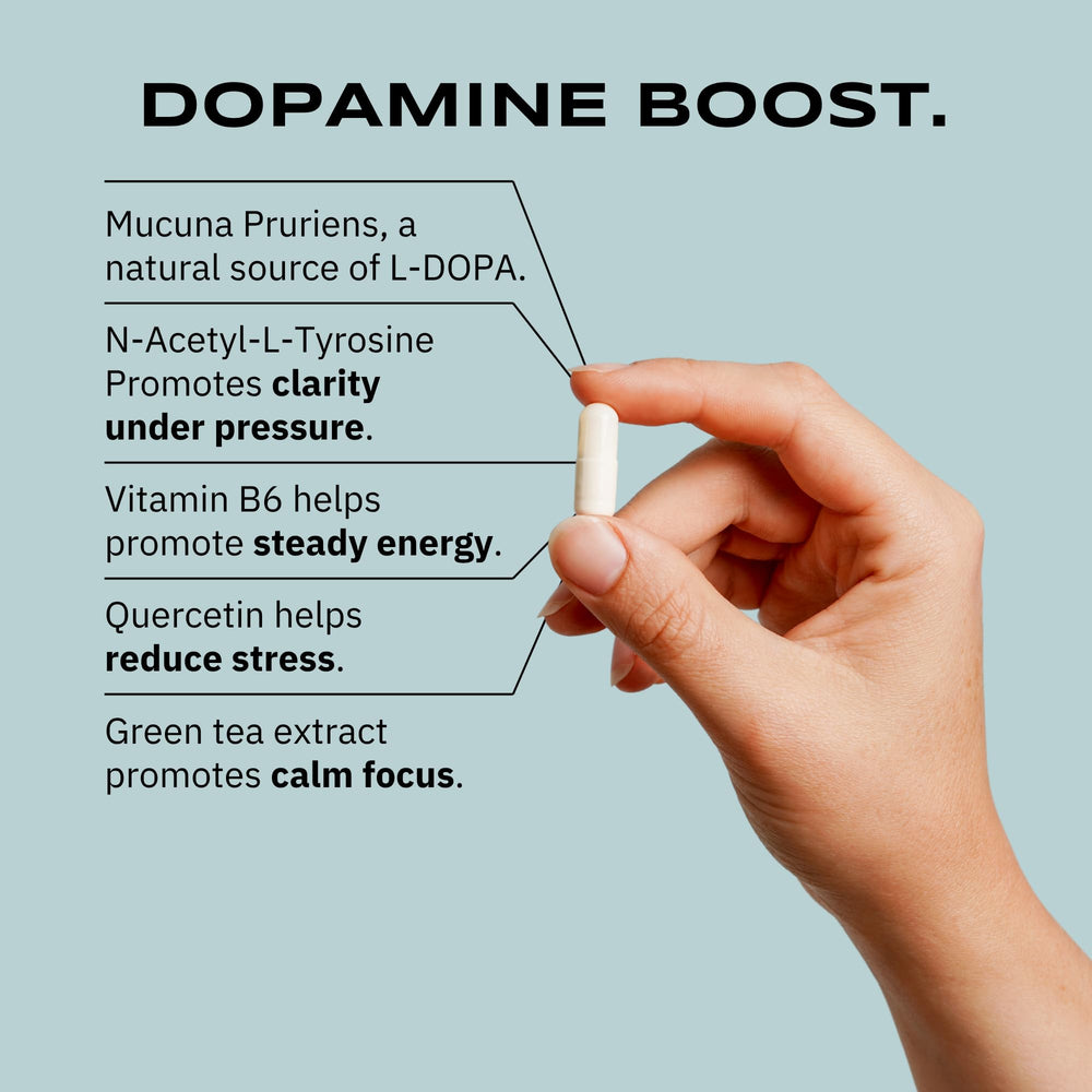 Suppgrade Labs Motivation 101 front-packshot communicates premium, non-GMO formulation.