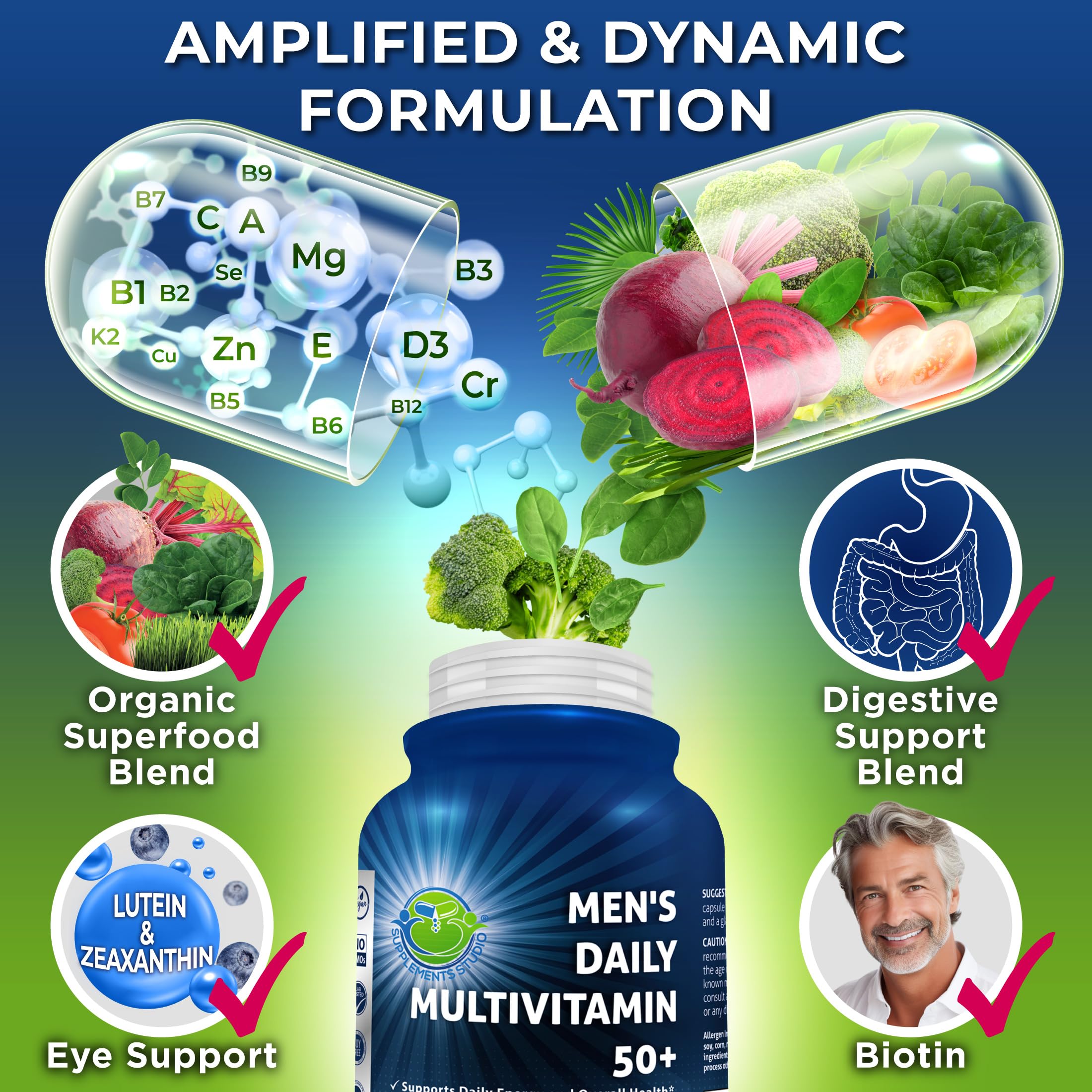Supplements Studio Saw Palmetto blend bottle visual underscores men’s wellness support.