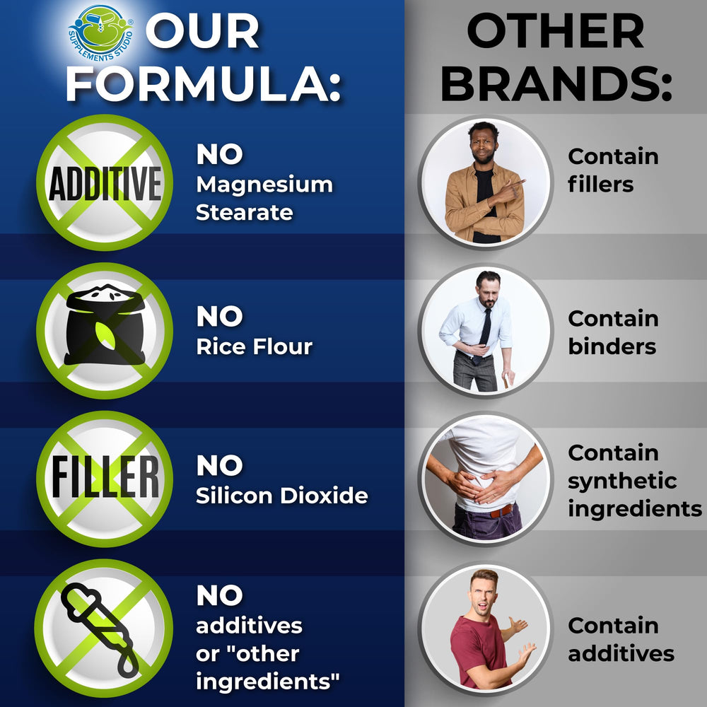 SUPPLEMENTS STUDIO Saw Palmetto-enriched formula image for supporting health-conscious men.