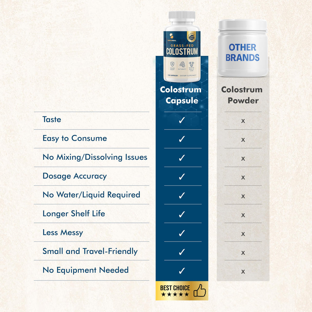 Suppliminal Colostrum Capsules close-up: small capsules rich in immune-friendly components