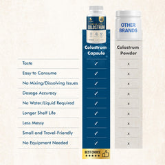 Suppliminal Colostrum Capsules close-up: small capsules rich in immune-friendly components