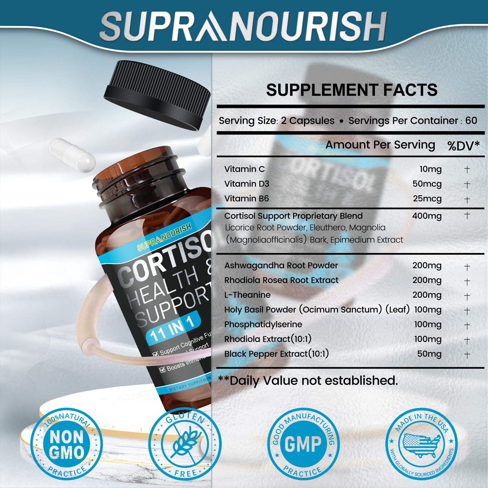 Close-up of SUPRANOURISH Cortisol Manager capsules for convenient daily use