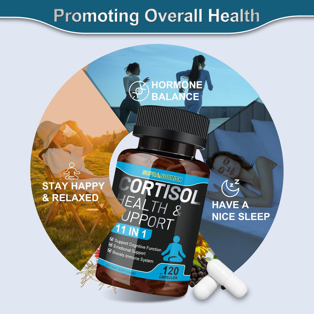 Ingredients close-up on SUPRANOURISH Cortisol Manager bottle highlighting Ashwagandha and L-Theanine