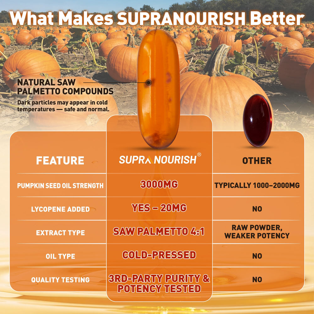 SUPRANOURISH softgels closeup highlights smooth texture and quality.