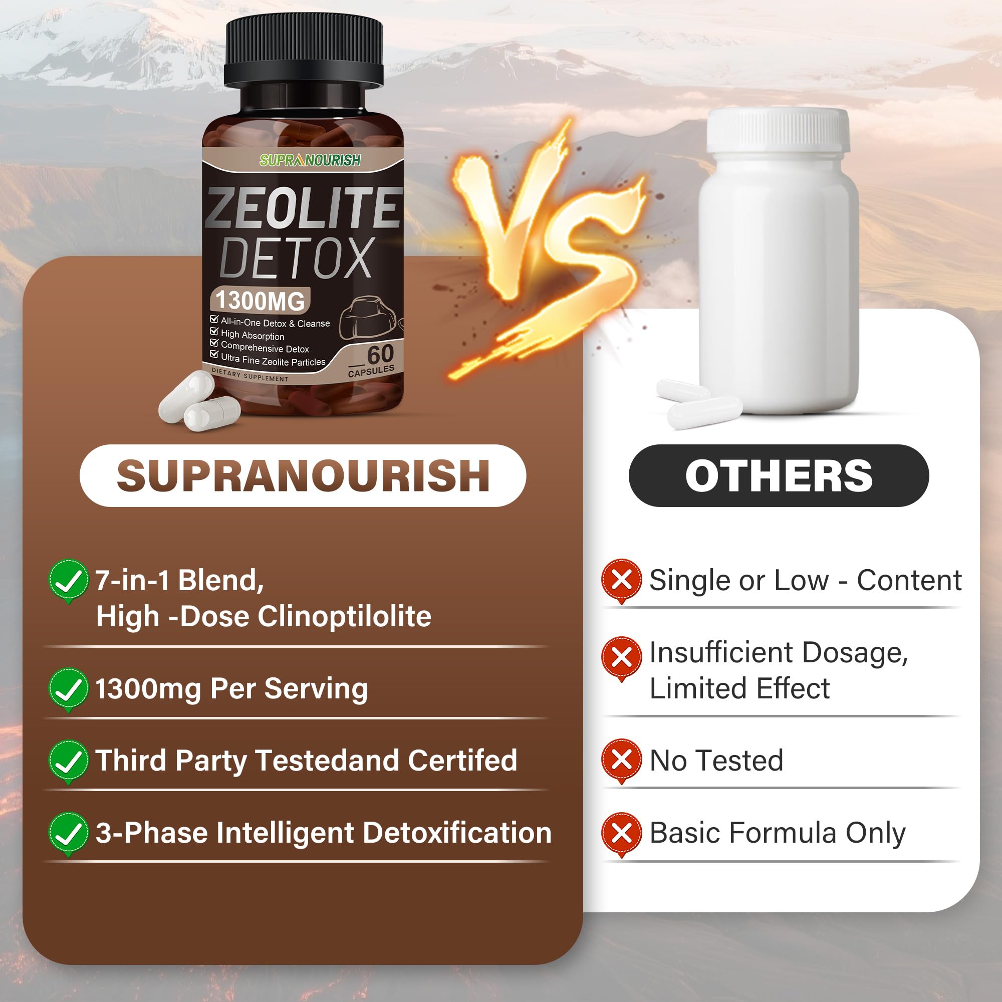 Turmeric and black pepper complex featured on SUPRANOURISH label for absorption.