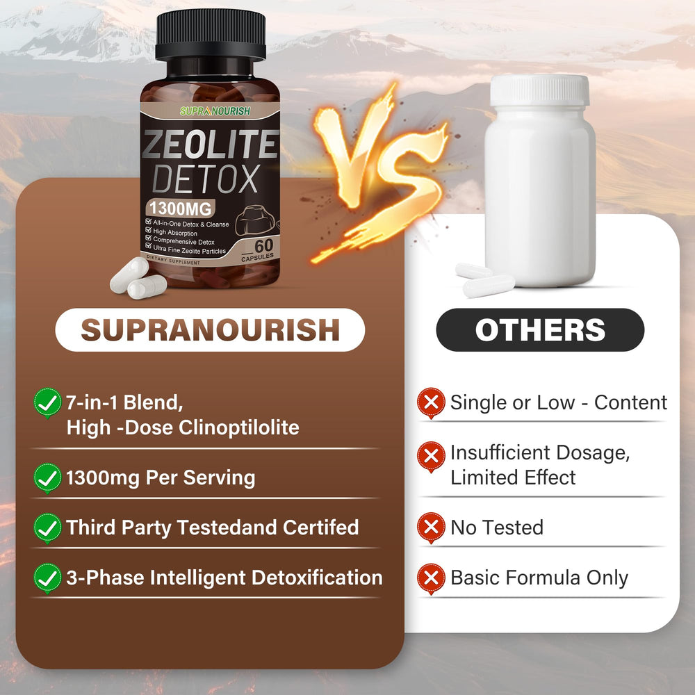 Turmeric and black pepper complex featured on SUPRANOURISH label for absorption.