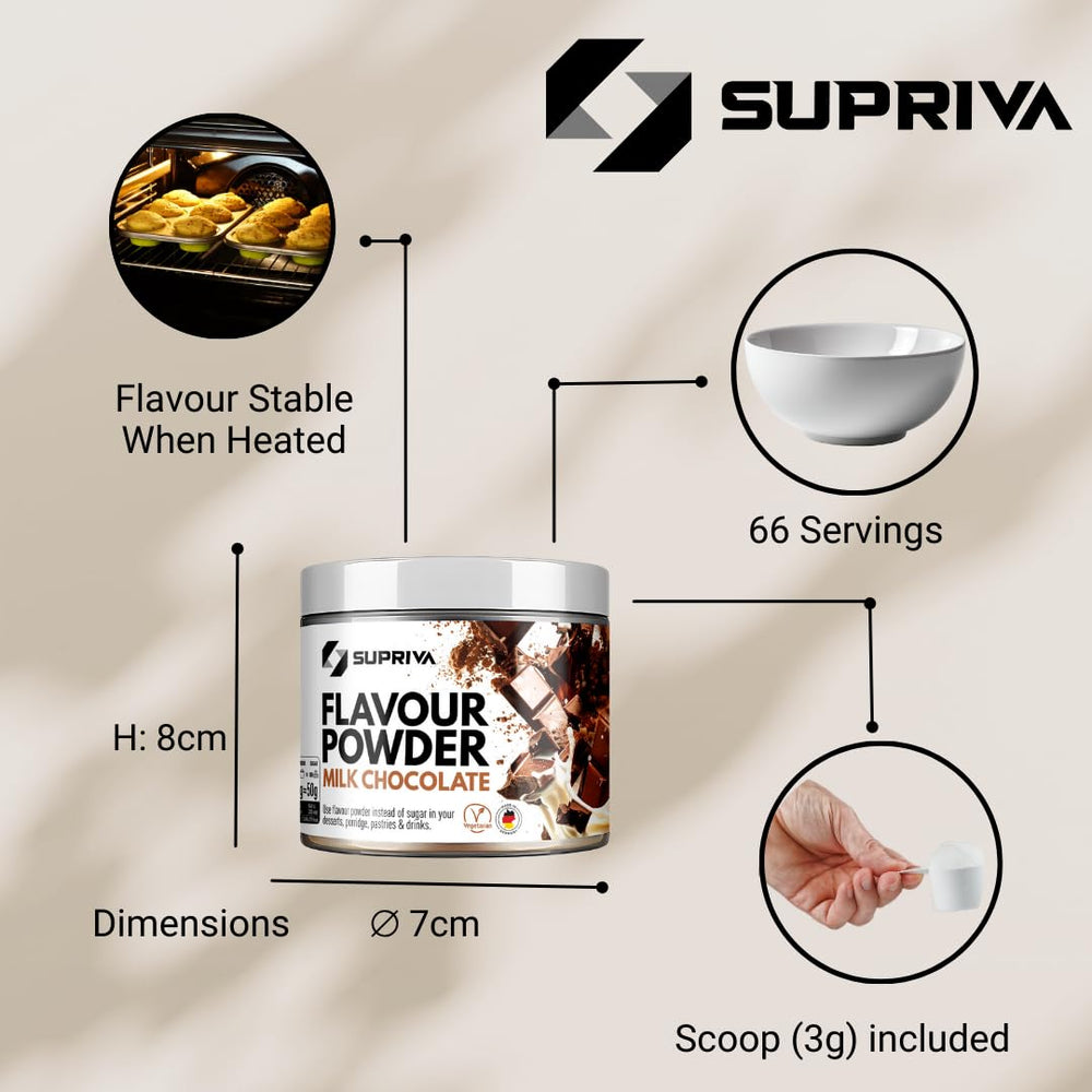 SUPRIVA Flavor Powder lactase-enhanced bottle for lactose-friendly indulgence
