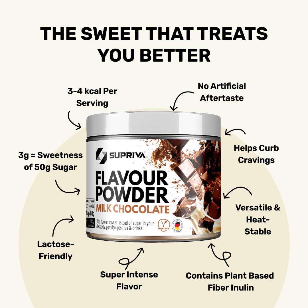 SUPRIVA Flavor Powder stirred into a shake for a smooth chocolate drink