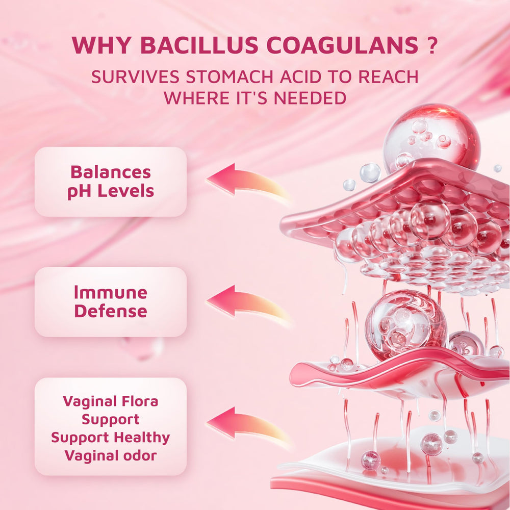sups nature bacillus coagulans probiotic label signals flora balance support.
