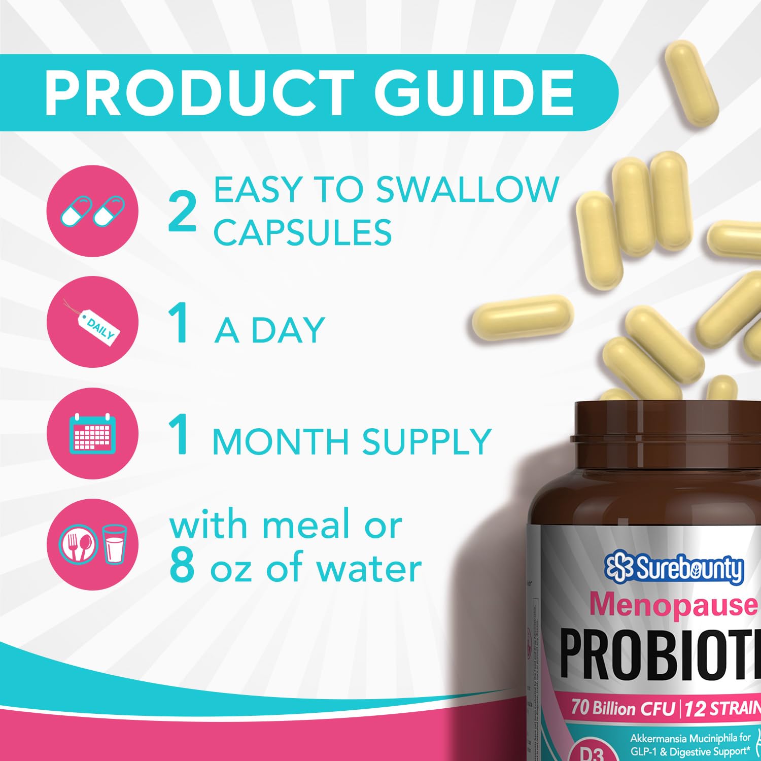 Surebounty bottle on shelf reinforces trusted menopause probiotic option.