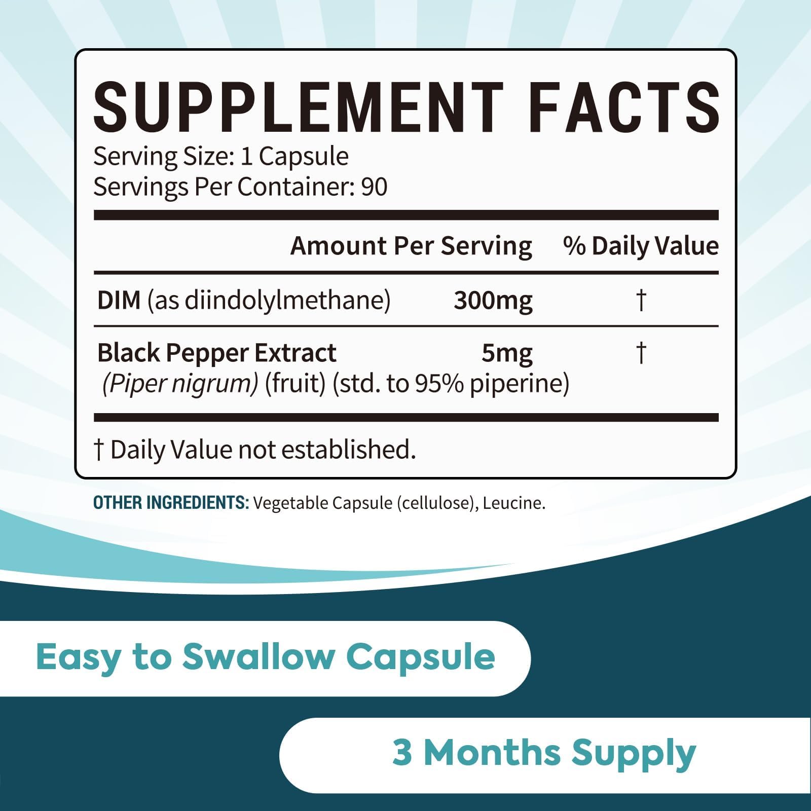 Surebounty DIM capsules close-up, easy-to-swallow daily support.