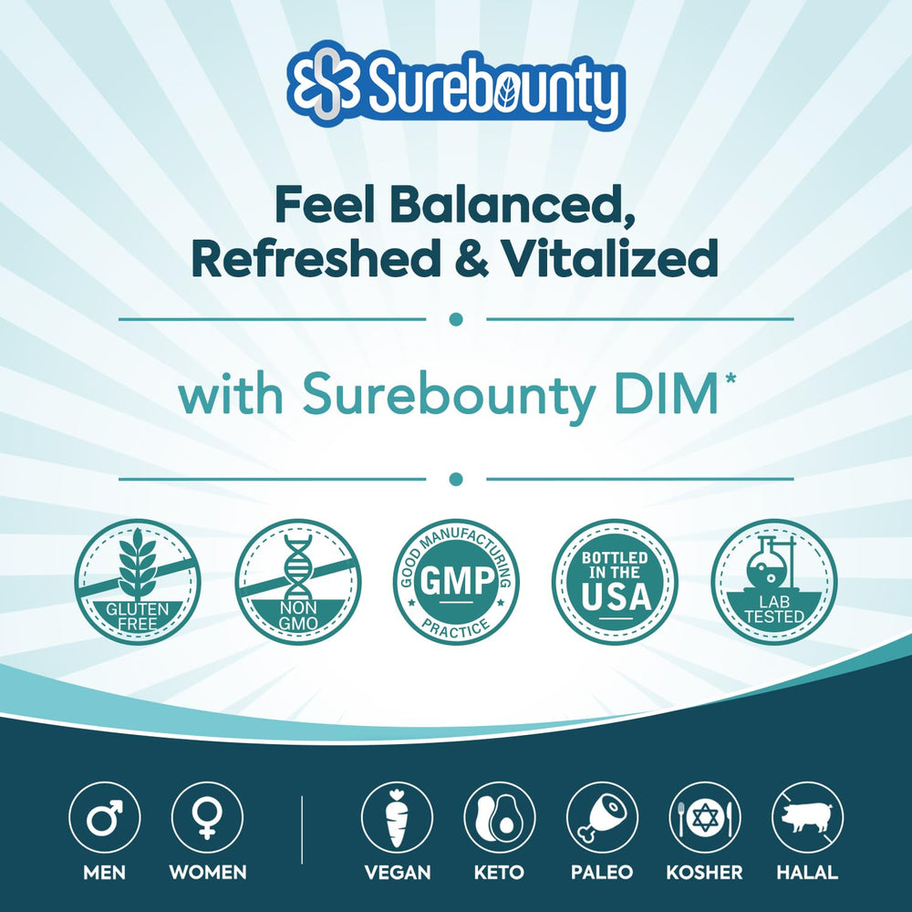 Surebounty DIM produced in a GMP facility ensures quality.