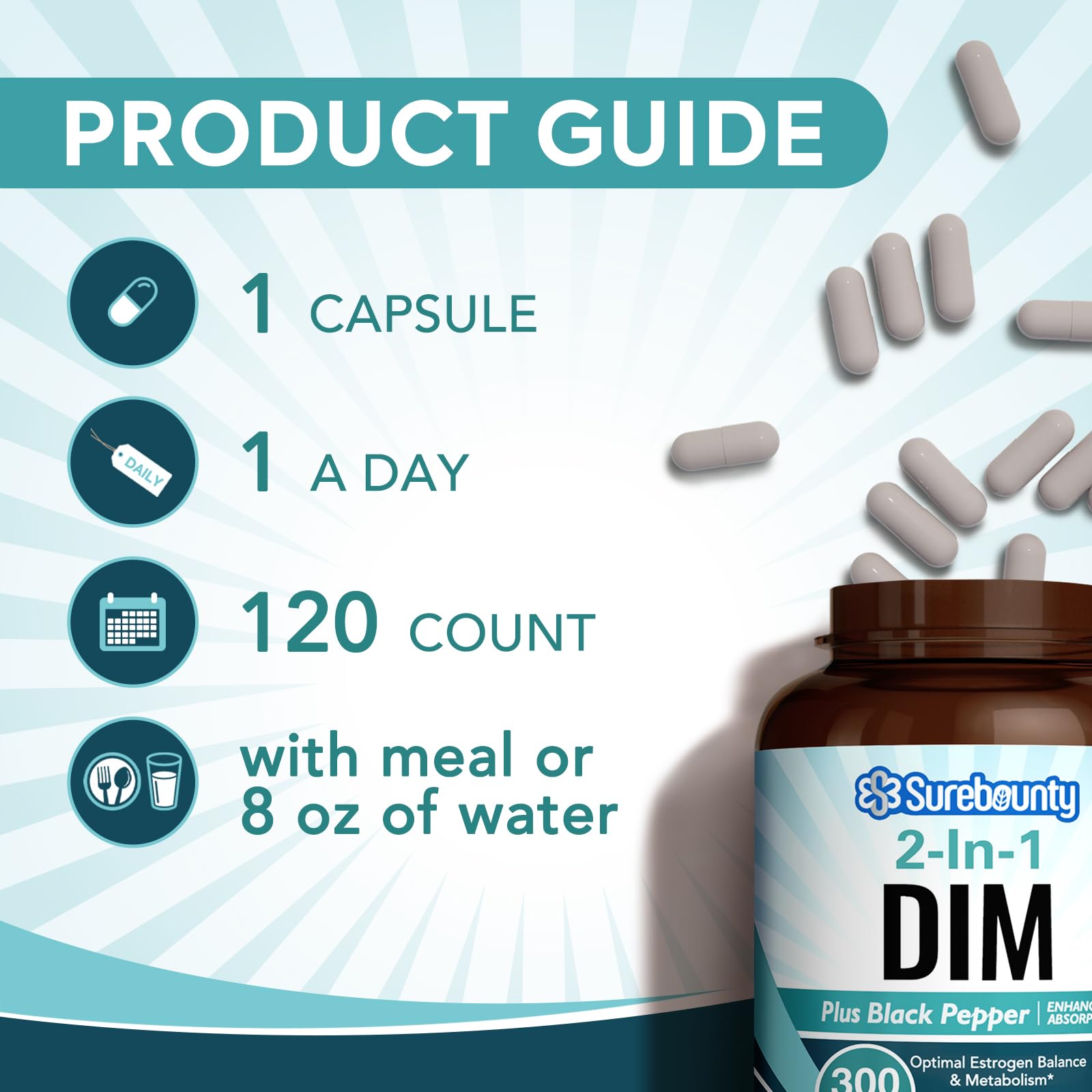 Surebounty DIM packaging box highlighting quality and batch details.