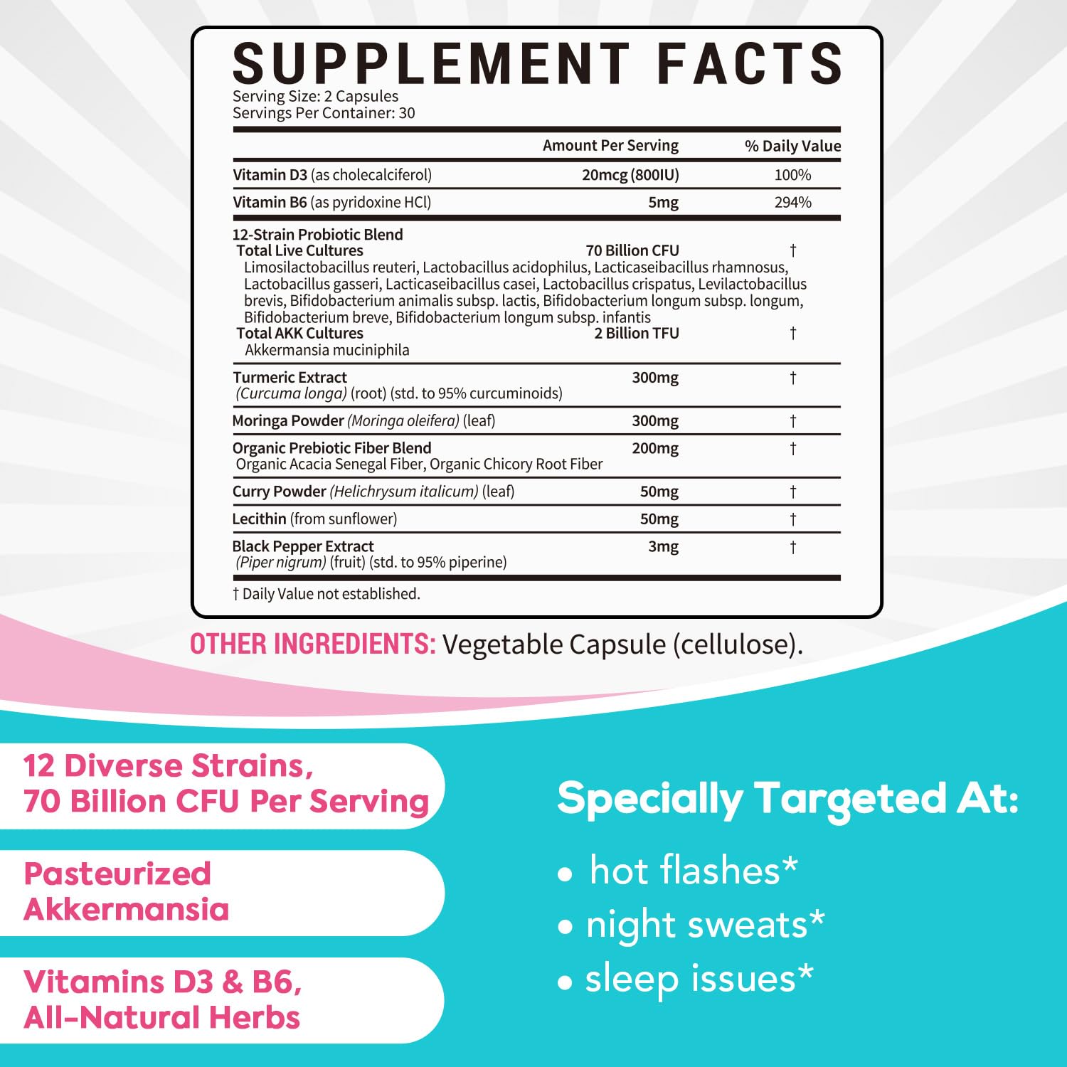 Surebounty menopause probiotic capsules closeup for simple daily intake.