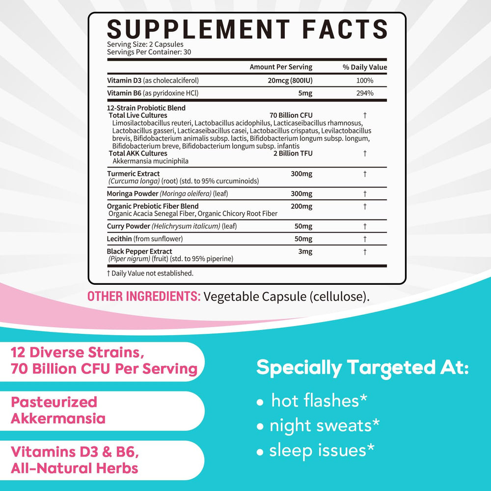 Surebounty menopause probiotic capsules closeup for simple daily intake.
