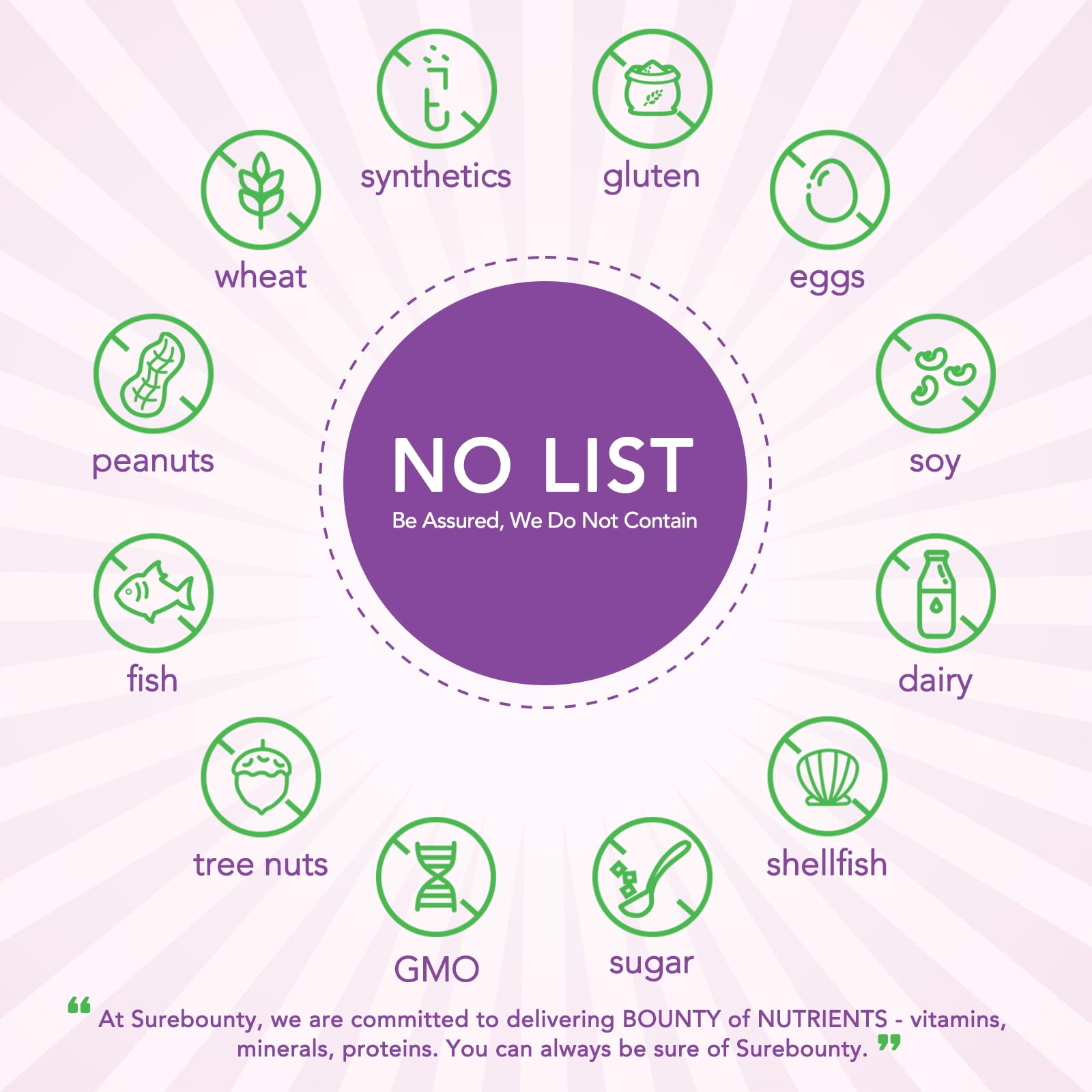 Surebounty Milk Thistle ingredients close-up hints at premium silymarin-rich extract.