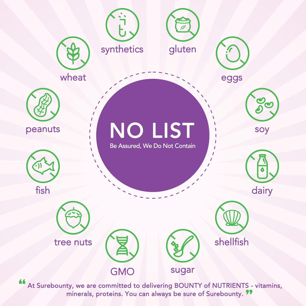 Surebounty Milk Thistle ingredients close-up hints at premium silymarin-rich extract.