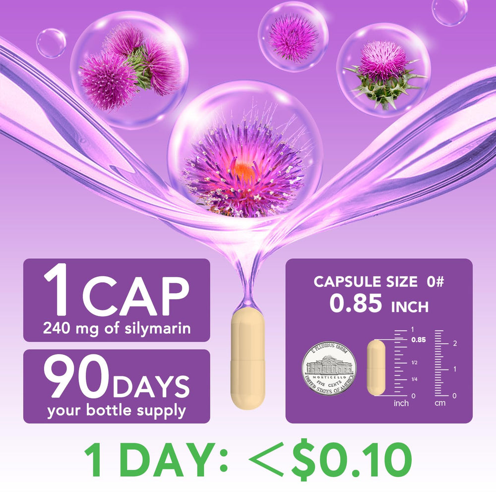 Surebounty Milk Thistle label detail highlights 80% silymarin and 30:1 potency.