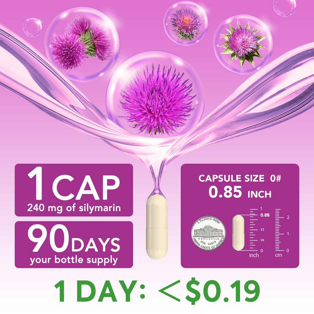 Organic farm sourcing of Surebounty milk thistle reinforces purity and responsible cultivation.