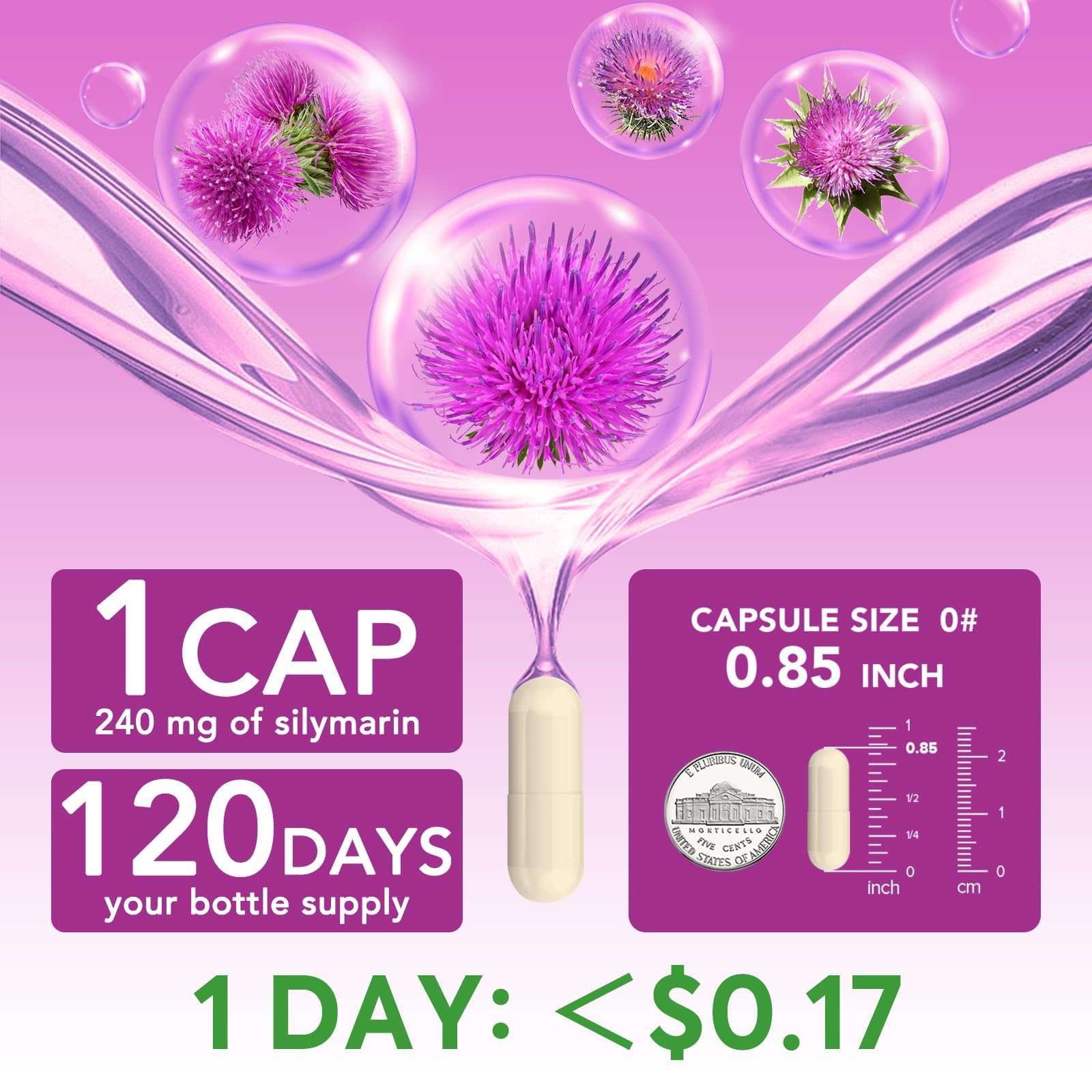 Surebounty organic milk thistle farms underscore clean sourcing and purity