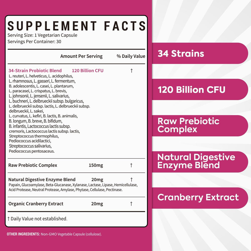 Surebounty Probiotics 34 strains graphic illustrating diverse gut flora support.