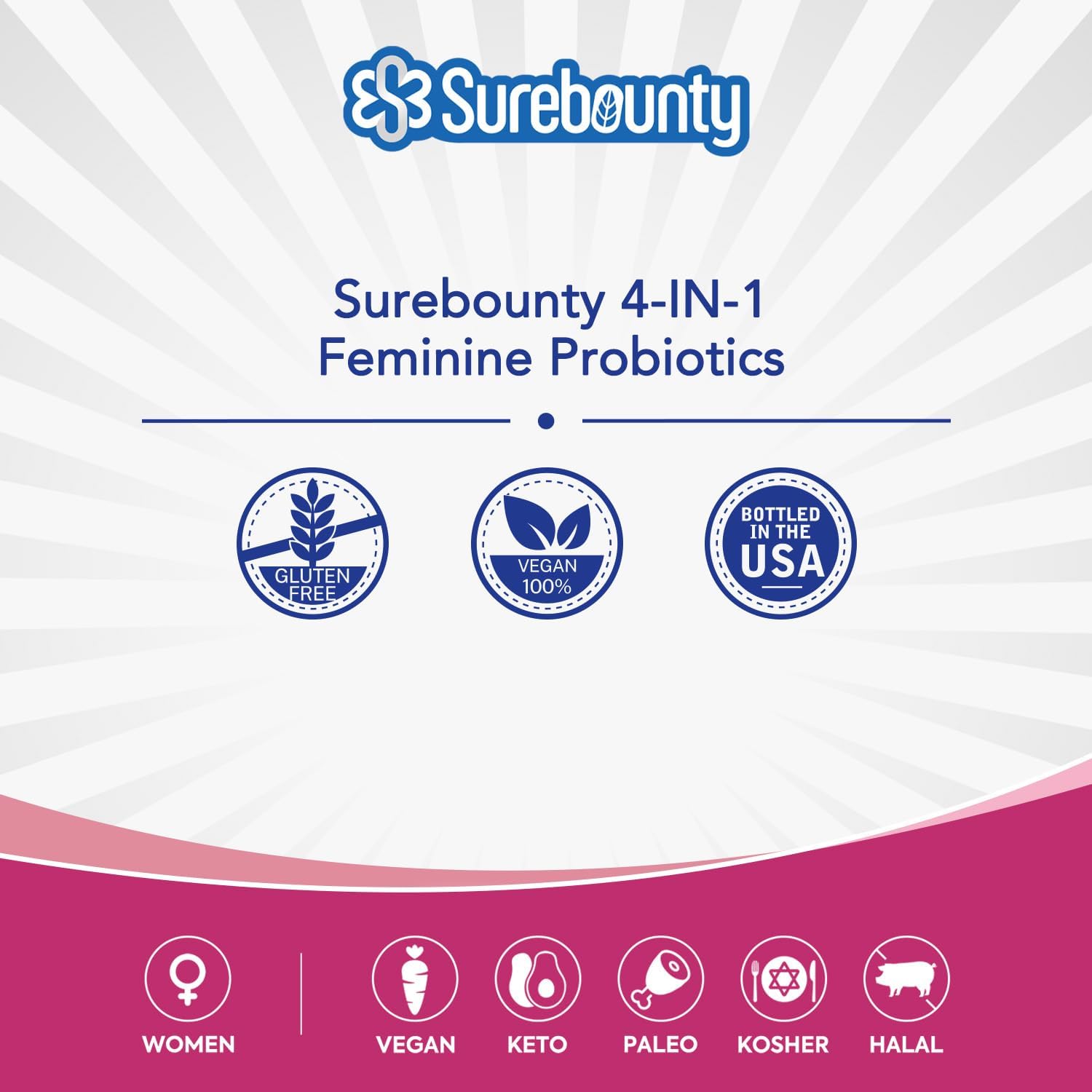 Daily routine scene with Surebounty Probiotics for Women promoting consistent use.